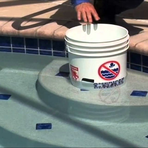 forget the bucket test